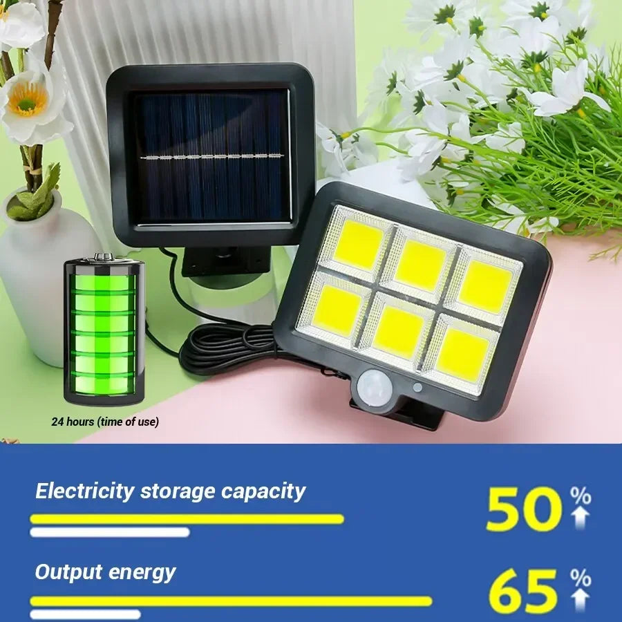Luz solar externa COB 1/4/6 com sensor de movimento, 3 modos de iluminação IP65 à prova d'água para pátio, garagem, pátio, luz de parede de segurança