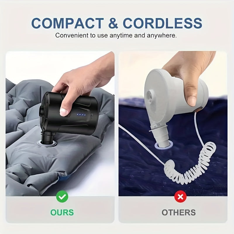 Bomba de ar elétrica recarregável via USB - Dispositivo de inflação compacto e sem fio para camping, portátil para almofadas infláveis, colchões de ar, barcos, boias de natação, feito com ABS durável e cobre