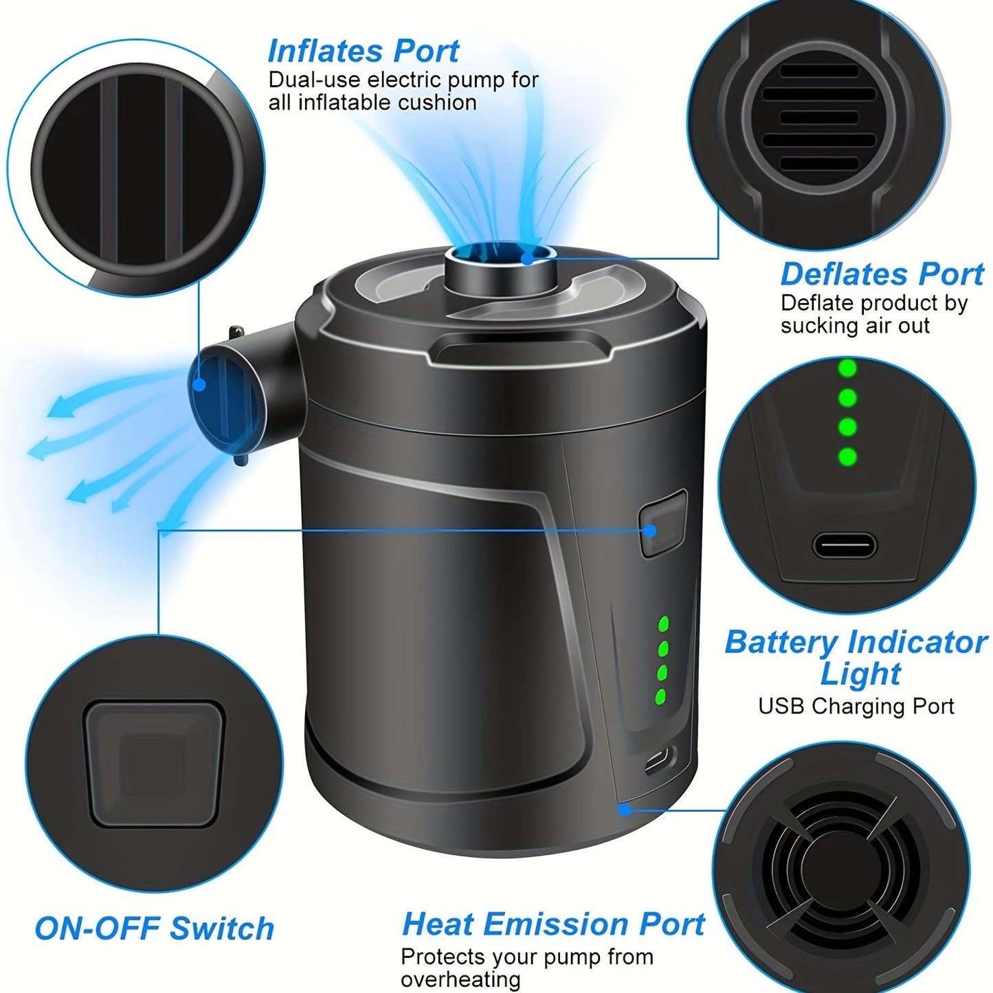 Bomba de ar elétrica recarregável via USB - Dispositivo de inflação compacto e sem fio para camping, portátil para almofadas infláveis, colchões de ar, barcos, boias de natação, feito com ABS durável e cobre