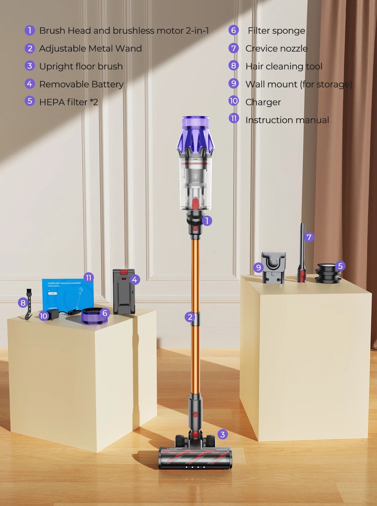 Aspirador de pó sem fio Eletrodoméstico portátil inteligente Bateria removível Coletor de pó, Laresar V7 500W 50KPA Potência de sucção